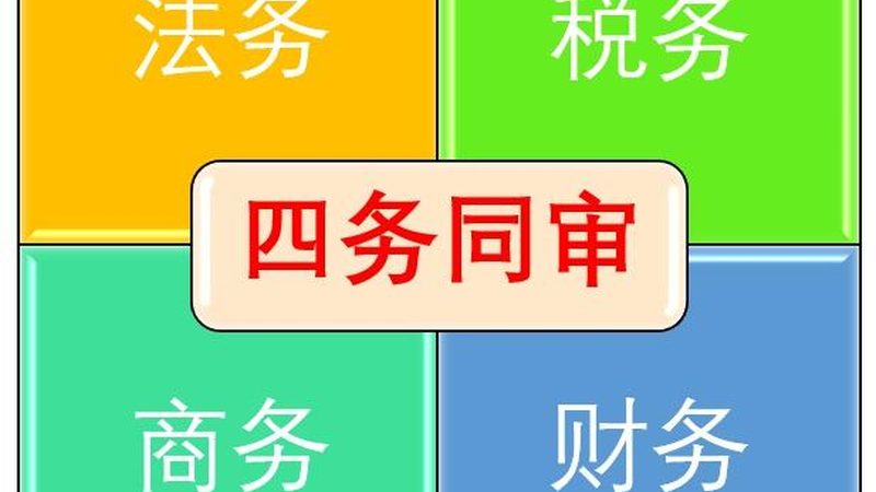 建筑资质新办分类及等级：企业合规发展的关键一步